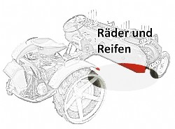 reform-2000-raeder-und-reifen.jpg